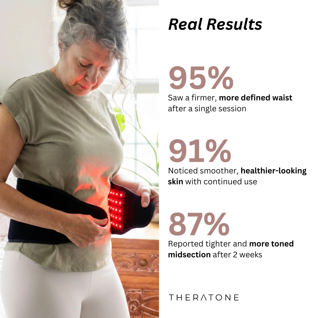 RedLight Firming Belt